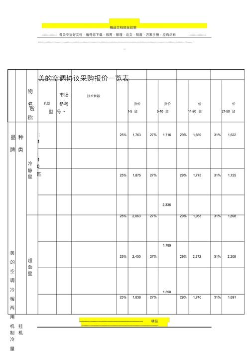 电子元器件采购中,原厂、代理商、分销商有什么区别? 电子元器件采购中,原厂、代理商、分销商有什么区别?