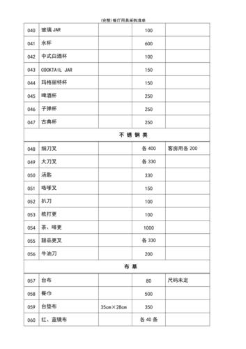 电子元器件采购中,原厂、代理商、分销商有什么区别? 电子元器件采购中,原厂、代理商、分销商有什么区别?